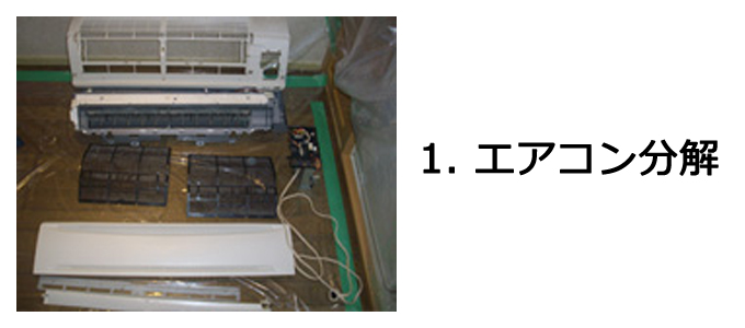 エアコンクリーニングの流れ